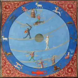 Représentation d'un cercle sur lequel sont placés les douze signes du Zodiaque, et au centre duquel sont représentés des humains.