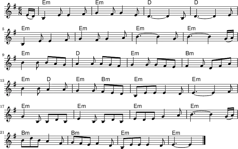 
<<
  \new ChordNames  \chordmode {
    \time 6/8
    \partial 8
    s8
    e2.:m
    e2.:m
    d2.
    d2.
    e2.:m
    e2.:m
    e2.:m
    e2.:m
    e2.:m
    d2.
    e2.:m
    b2.:m
    e4.:m
    d4.
    e4.:m
    b4.:m
    e2.:m
    e2.:m
    e2.:m
    e2.:m
    e2.:m
    e2.:m
    b2.:m
    b2.:m
    e2.:m
    e2.:m
  }
  \new Staff \with { midiInstrument = "piano" }
  {
    \relative c'' {
      \key g \major
      \numericTimeSignature
      \time 6/8
      \partial 8
      e,16( d)
      b4 e8 e4 fis8
      g4 fis8 g4 e8
      d4. ~ d4 b8
      d4. ~ d4 e8 \break
      b4 e8 e4 fis8
      g4 fis8 g4 a8
      b4. ~ b4 g8
      b4. ~ b4 g16( a) \break
      b4 b8 b a g
      a4 a8 a g fis
      g4 g8 g fis e
      fis4 fis8 d fis a \break
      b4 b8 a4 a8
      g4 g8 fis e d
      b e e e4 d8
      e4. ~ e4 fis8 \break
      g4 b,8 b d b
      e4 b8 b d b
      e d e g4 a8
      b4. ~ b4 g16( a) \break
      b8 d b a4 fis8
      g fis e fis4 d8
      b e e e4 d8
      e4. ~ e4 \bar "|."
  } }
  \addlyrics {
    \lyricmode {
      % à faire
  } }
>>
\midi {
  \context {
    \Score
    tempoWholesPerMinute = #(ly:make-moment 180 8)
  }
}
