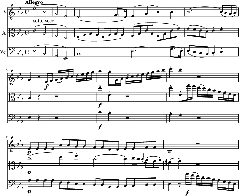
<< \new Staff \with { instrumentName = #"V"}  
     \relative c'' {
    \version "2.18.2"
    \key ees \major 
    \tempo "Allegro"
    \time 4/4
    \tempo 4 = 130
  ees2 _\markup {sotto voce} (bes g ees)
  d2. (f8. d16)
  ees4 (g bes) bes
  bes2. (bes16) (aes g aes)
  g4 r8 ees16\f f g (aes) bes c d ees f g
  aes4-. g8-. g,16 aes bes (c) d ees f g aes bes
  c4-. bes-. r2
  ees,,8\p ees ees ees aes aes g g
  f f d d ees ees f f
  bes,2 r
}
\new Staff \with { instrumentName = #"A "} \relative c'' {
    \key ees \major 
    \clef "alto"
    ees,2 (bes g ees)
    f8 (aes bes aes f aes bes aes)
    g (bes ees bes g bes ees g)
    g (f ees d) ees4-. f-.
    bes,4 r r2
    ees'4-.\f ees,-. r2
    ees'4-. ees,8-. g'16 f ees (d) c bes aes g f ees
    c'2\p (d4 ees)
    bes2 (bes8) c16 bes \grace bes16 (aes8) (g16 aes)
    fis4 (g) r2
 }
 \new Staff \with { instrumentName = #"Vc "} \relative c'' {
    \key ees \major 
    \clef "bass"
    ees,,2 (bes g ees)
    bes'1 ees2. (g8. ees16) 
    ees8 (d c bes) c4-. d-.
    ees r r2
    c'4-.\f bes-. r2 aes4-. g-. r2
    aes8\p aes aes aes f f ees ees
    d d bes bes c c d d
    ees4 r8 g'16\f f (ees) d c bes aes g f ees
 } 
>>
