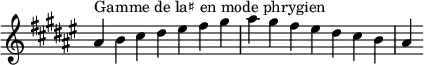 {
\override Score.TimeSignature #'stencil = ##f
\relative c'' {
\key ais \phrygian
\clef treble \time 7/4
ais4^\markup { Gamme de la♯ en mode phrygien } b cis dis eis fis gis ais gis fis eis dis cis b ais
} }