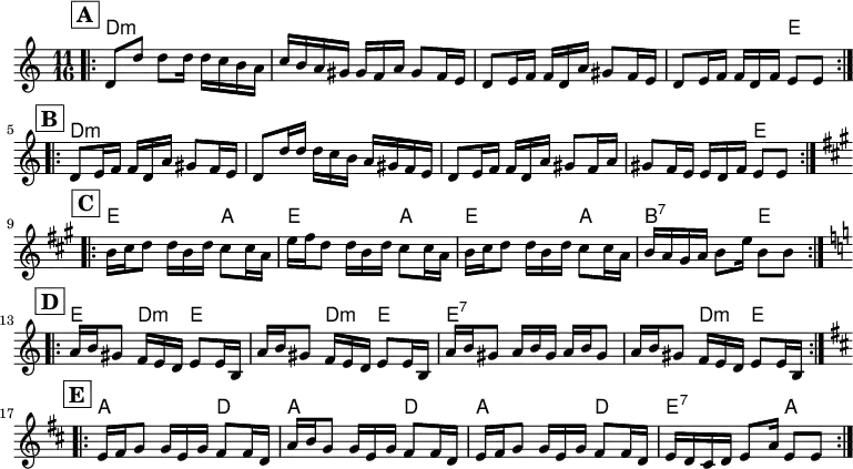 
<<
\chords { \set ChordNames.midiMaximumVolume = #0.65
  d,16*40:m e,4
  d,16*40:m e,4
  e,16*7 a,4 e,16*7 a,4 e,16*7 a,4 b,,16*7:7 e,4
  e,4 d,8.:m e,2 d,8.:m e,4 e,16*15:7 d,8.:m e,4
  a,16*7 d,4 a,16*7 d,4 a,16*7 d,4 e,16*7:7 a,4
}
\new Voice = "default" {
  \overrideTimeSignatureSettings 11/16 1/16 4,3,4 #'()
  \time 11/16 \relative c' { 
    \mark \markup { \box \pad-markup #0.4 \bold A } \bar ".|:"
    \repeat volta 2 { d8 d'8 8 16 16 c b a c b a gis gis f a gis8 f16 e
    d8 e16 f f d a' gis8 f16 e d8 e16 f f d f e8 8 }
    \mark \markup { \box \pad-markup #0.4 \bold B }
    \repeat volta 2 { d8 e16 f f d a' gis8 f16 e d8 d'16 16 16 c b a gis f e
    d8 e16 f f d a' gis8 f16 a gis8 f16 e e d f e8 8 }
    \mark \markup { \box \pad-markup #0.4 \bold C } \key a \major
    \repeat volta 2 { b'16 cis d8 16 b d cis8 16 a e' fis d8 16 b d cis8 16 a
    b16 cis d8 16 b d cis8 16 a b a gis a b8 e16 b8 8 }
    \mark \markup { \box \pad-markup #0.4 \bold D } \key a \minor
    \repeat volta 2 { a16 b gis8 f16 e d e8 16 b a'16 b gis8 f16 e d e8 16 b
    a'16 b gis8 a16 b gis a b gis8 a16 b gis8 f16 e d e8 16 b }
    \mark \markup { \box \pad-markup #0.4 \bold E } \key d \major
    \repeat volta 2 { e16 fis g8 16 e g fis8 16 d a' b g8 16 e g fis8 16 d
    e16 fis g8 16 e g fis8 16 d e d cis d e8 a16 e8 8 }
  }
}
>>
\layout { indent = #0 }
\midi { \tempo 4 = 117 }
