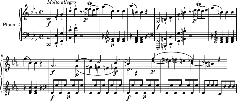 
\version "2.18.2"
\header {
  tagline = ##f
}
upper = \relative c' {
  \clef treble 
  \key ees \major
  \time 4/4
  \tempo "Molto allegro"
  \tempo 4 = 145
  %\autoBeamOff

  % Incipit Mozart, sonate K.457
  c2\f^\markup \italic { Molto allegro }  ees4-! g-!
  c-! ees-! r8. ees16\p ees8\trill( d16 ees) 
  g4( c,) c c
  aes'( b,!) b r4
  g,2\f b4-! d-! 
  g-! b-! r8. d16\p d8\trill( c16 d) 
  f4 ( b,) b b 
  g' ( c,) c r4
  g2. \f << { ees'4\p ~ ees d2 c4~ \f (b) g,\rest } \\ { g'4 (fis4 f e ees ) d2. } >>
  << {g'4\p (fis f e ees) d2 r4 } \\ { ees4 ~ ees d2 c4 ~  c (b)} >>

}

lower = \relative c {
  \clef bass
  \key ees \major
  \time 4/4
    
   < c c, >2 < ees-! ees, >4 < g-! g, > 
   < c-! c, >  < ees-! ees, > r2
   r4 \clef treble 
  < g ees >4 \p \repeat unfold 2 { < g ees >4 } r4 \repeat unfold 2 { < aes f d >4 } r4
  \clef  bass
   < g,,, g' >2 < b-! b' >4 < d-! d' >
   < g-!  g' >  < b-! b' > r2
   r4 \clef treble 
   \repeat unfold 3 { < d' f aes >4 } r4 \repeat unfold 2 { < ees g c >4 } r4
   \clef  bass
   g,,8\f g' g, g' g,\p g' \repeat unfold 5 { g, g'}
   g,8\f g' g, g' g,\p g' \repeat unfold 5 { g, g'}
   g, g' g g f, f' f f
} 

\score {
  \new PianoStaff <<
    \set PianoStaff.instrumentName = #"Piano"
    \new Staff = "upper" \upper
    \new Staff = "lower" \lower
  >>
  \layout {
    \context {
      \Score
      \remove "Metronome_mark_engraver"
    }
  }
  \midi { }
}
