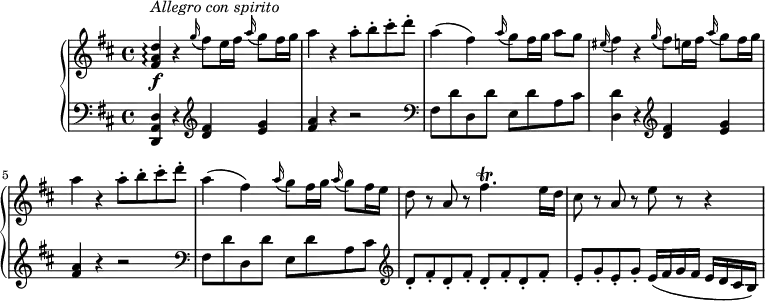 \version "2.18.2"
\header {
tagline = ##f
}
upper = \relative c'' {
\clef "treble"
\key d \major
\time 4/4
\tempo 4 = 100
<fis, a d>4\arpeggio \f ^\markup{\italic {Allegro con spirito}} r \grace g'16 (fis8) e16 fis \grace a16 (g8) fis16 g
a4 r a8-. b-. cis-. d-.
a4 (fis) \grace a16 (g8) fis16 g a8 g
\grace eis16 (fis4) r \grace g16 (fis8) e16 fis \grace a16 (g8) fis16 g
a4 r a8-. b-. cis-. d-.
a4 (fis) \grace a16 (g8) fis16 g \grace a16 (g8) fis16 e
d8 r a r fis'4.\trill e16 d
cis8 r a r e' r r4
}
lower = \relative c {
\clef "bass"
\key d \major
<d, a' d>4 r \clef "treble" <d'' fis> <e g>
<fis a> r4 r2 \clef "bass"
fis,8 d' d, d' e, d' a cis
<d, d'>4 r \clef "treble" <d' fis> <e g>
<fis a> r4 r2 \clef "bass"
fis,8 d' d, d' e, d' a cis \clef "treble"
\repeat unfold 4 {d8-. fis-.}
\repeat unfold 2 {e-. g-.}
e16 (fis g fis e d cis b)
}
\score {
\new PianoStaff <<
\new Staff = "upper" \upper
\new Staff = "lower" \lower
>>
\layout {
\context {
\Score
\remove "Metronome_mark_engraver"
}
}
\midi { }
}