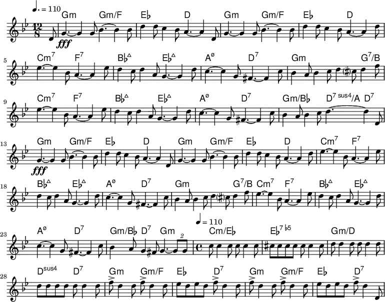 << \chords { \set ChordNames.midiMaximumVolume = #0.7 s8
g,2.:m g,:m/f ees d
g,:m g,:m/f ees d
c:m7 f,:7 bes,:maj7 ees,:maj7
a,:m7.5- d,:7 g,2.:m s4. g:7/b
c2.:m7 f,:7 bes,:maj7 ees,:maj7
a,:m7.5- d,:7 g:m/bes d4.:7sus4/a d,:7
g,2.:m g,:m/f ees d
g,:m g,:m/f ees d
c:m7 f,:7 bes,:maj7 ees,:maj7
a,:m7.5- d,:7 g,2.:m s4. g:7/b
c2.:m7 f,:7 bes,:maj7 ees,:maj7
a,:m7.5- d,:7
g4.:m/bes d,:7 g,2.:m
c1:m/ees ees,:7.5- g,:m/d d,2:sus4 d,:7
g,2:m g,:m/f ees, d,:7 g,:m g,:m/f ees, d,:7
} \new Voice {
\tempo 4. = 110 \key g \minor \time 12/8 \partial 8 \relative c' { d8
\unfoldRepeats { \repeat volta 2 {
g4.\fff~ 4 8 bes4.~ 4 8 d4 8 c4 bes8 a4.~ 4 d,8
g4.~ 4 8 bes4.~ 4 8 d4 8 c4 bes8 a4.~ 4 d8
ees4.~ 4 bes8 a4.~ 4 ees'8 d4 c8 d4 a8 g4.~ 4 d'8
c4.~ 4 g8 fis4.~ 4 c'8 bes4 a8 bes4 c8 d4 cis?8 d4 f8
ees4.~ 4 bes8 a4.~ 4 ees'8 d4 c8 d4 a8 g4.~ 4 d'8
c4.~ 4 g8 fis4.~ 4 c'8
}
\alternative { { bes4 a8 bes4 c8 d4.~ 4 d,8 } { bes'4 a8 g4 fis8 g4.~ \tuplet 2/3 { 8 8 } } } } \time 4/4
\tempo 4 = 110 % for MIDI
c8 4 8 8 4 8 cis8 8 8 8 8 4 8
d8 4 8 8 4 8 8 8 8 8 8 4 \set Staff.midiInstrument = "woodblock"
\repeat unfold 2 { d8 f8-> d4 8 f8-> d4 8 ees8 d8 ees8 d8 f-> d4 } \set Staff.midiInstrument = "acoustic grand" d,8 } } >>