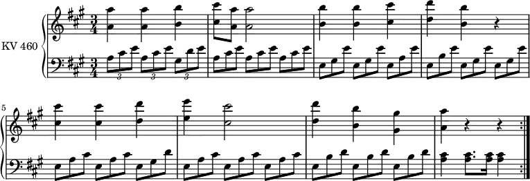 \version "2.18.2"
\header {
tagline = ##f
}
upper = \relative c'' {
\clef treble
\key a \major
\time 3/4
\tempo 2 = 70
\set Staff.midiInstrument = #"piano"
<a a'>4 <a a'> <b b'> <cis cis'>8 <a a'> <a a'>2
<b b'>4 <b b'> <cis cis'>
<d d'>4 <b b'> r
<cis cis'> <cis cis'> <d d'>
<e e'> <cis cis'>2
<d d'>4 <b b'> <gis gis'>
<a a'> r r \bar ":|."
}
lower = \relative c {
\clef bass
\key a\major
\time 3/4
\set Staff.midiInstrument = #"piano"
\set Staff.midiMinimumVolume = #0.2
\set Staff.midiMaximumVolume = #0.5
\tuplet 3/2 {a'8 cis e} \tuplet 3/2 {a,8 cis e} \tuplet 3/2 {gis,8 d' e}
\scaleDurations 2/3 {a,8 cis e} \scaleDurations 2/3 {a,8 cis e} \scaleDurations 2/3 {a,8 cis e}
\scaleDurations 2/3 {e,8 gis e'} \scaleDurations 2/3 {e,8 gis e'} \scaleDurations 2/3 {e,8 a e'}
\scaleDurations 2/3 {e,8 b' e} \scaleDurations 2/3 {e,8 gis e'} \scaleDurations 2/3 {e,8 gis e'}
\scaleDurations 2/3 {e,8 a cis} \scaleDurations 2/3 {e,8 a cis} \scaleDurations 2/3 {e,8 gis d'}
\scaleDurations 2/3 {e,8 a cis} \scaleDurations 2/3 {e,8 a cis} \scaleDurations 2/3 {e,8 a cis}
\scaleDurations 2/3 {e,8 b' d} \scaleDurations 2/3 {e,8 b' d} \scaleDurations 2/3 {e,8 b' d}
<a cis>4 <a cis>8. <a cis>16 <a cis>4 \bar ":|."
}
\score {
\new PianoStaff <<
\set PianoStaff.instrumentName = #"KV 460"
\new Staff = "upper" \upper
\new Staff = "lower" \lower
>>
\layout {
\context {
\Score
\remove "Metronome_mark_engraver"
}
}
\midi { }
}