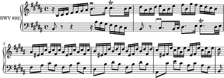
\version "2.18.2"
\header {
  tagline = ##f
}

PrallUpcishp   = { \tag #'print { cis8.^\markup{ \musicglyph #"scripts.upprall" } } \tag #'midi { b32 cis dis cis~ cis16 }  }

Mordbhp   = { \tag #'print { b8.\mordent } \tag #'midi { b32 ais b16~ b16 }  }

Trillcishp   = { \tag #'print { cis8.\trill } \tag #'midi { dis32 cis dis cis~ cis16 }  }
Trillehp   = { \tag #'print { e8.\trill } \tag #'midi { fis32 e fis e~ e16 }  }

upper = \relative c' {
  \clef treble 
  \key b \major
  \time 4/4
  \tempo 4 = 96 % tempo de Keller
  \set Staff.midiInstrument = #"harpsichord" 

   %% PRÉLUDE CBT II-23, BWV 870, si majeur
   
   r16 b16 cis dis e fis gis ais \Mordbhp cis16 \Trillcishp b32 cis | dis16 ais b dis e ais, b e fis b, gis' fis e dis cis b |
   ais eis fis cis' ais cis fis, cis' ais eis fis cis' ais cis fis, cis' b eis, fis dis' | b dis fis, dis' b eis, fis dis' b dis fis, dis' |
   cis eis, fis e' cis e ais, e' cis eis, fis e' cis e ais, e' | dis

}

lower = \relative c {
  \clef bass 
  \key b \major
  \time 4/4
  \set Staff.midiInstrument = #"harpsichord" 

   b8 r8 r4 r16 b'16 ais gis fis e dis cis | b8 r8 \PrallUpcishp b32 cis dis8. e16 \Trillehp dis32 e
   fis8 ais cis[ ais] fis ais cis[ e,]
   dis8 b' dis[ b] fis b dis[ b]
   ais,8 cis' e[ cis] ais cis ais[ fis]
   b,8

}

 thePianoStaff = \new PianoStaff <<
    \set PianoStaff.instrumentName = #"BWV 892"
    \new Staff = "upper" \upper
    \new Staff = "lower" \lower
  >>

\score {
  \keepWithTag #'print \thePianoStaff
  \layout {
    \context {
      \Score
      \remove "Metronome_mark_engraver"
      \override SpacingSpanner.common-shortest-duration = #(ly:make-moment 1/2) 
    }
  }
}

\score {
  \keepWithTag #'midi \thePianoStaff
  \midi { }
}
