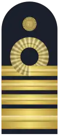 Image illustrative de l’article Capitano di vascello