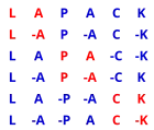 Description de l'image LAPACK logo.svg.