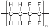 Image illustrative de l’article Éthylène tétrafluoroéthylène