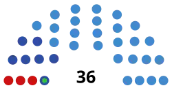 Description de l'image Закдума_Хабаровского_края_22_декабря_2021_года.svg.