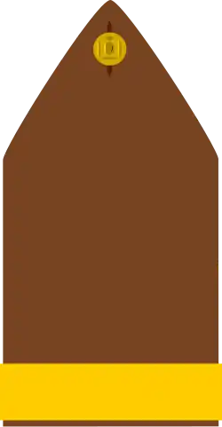 Image illustrative de l’article 27e division (Royaume-Uni)