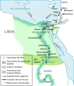 Description de l'image Ancient Egypt old and middle kingdom-es.svg.
