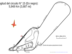 Tracé de la course