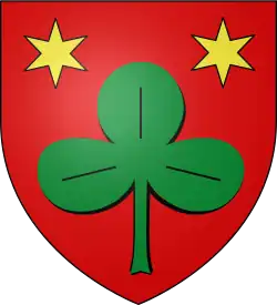 Image illustrative de l’article Famille de Riedmatten