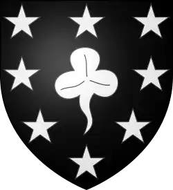 Image illustrative de l’article Famille Phipps (Angleterre)