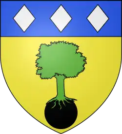 Image illustrative de l’article Famille de Loménie