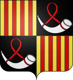 Image illustrative de l’article Famille de Coehorn