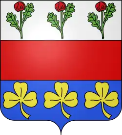 Image illustrative de l’article Famille de Gaulle