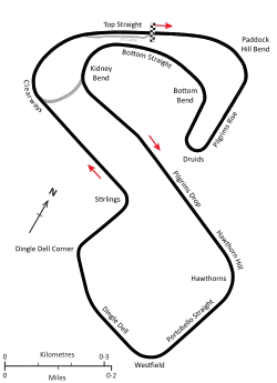 Tracé de la course