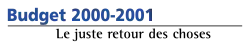 Description de l'image Budget 2000-2001 (Québec).svg.