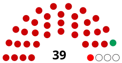 Description de cette image, également commentée ci-après