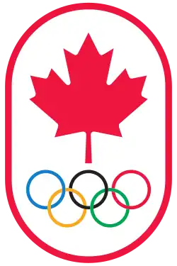 Image illustrative de l’article Comité olympique canadien