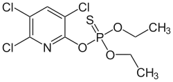 Image illustrative de l’article Chlorpyriphos-éthyl
