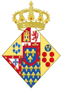 Description de l'image Coat of Arms of Princess of the Royal House of the Two Sicilies.svg.