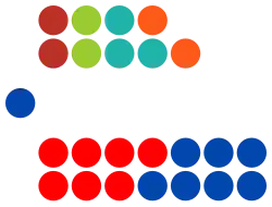 Description de cette image, également commentée ci-après