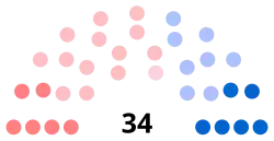 Description de l'image Conseil départemental Haute-Saône 2021.svg.