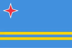 Drapeau d'Aruba