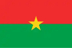 Drapeau du Burkina Faso.