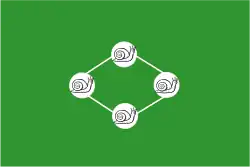 Drapeau de Département de Chontales