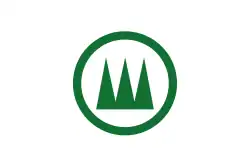 Drapeau de Shimokitayama-mura