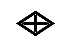 Drapeau de Shintotsukawa-chō