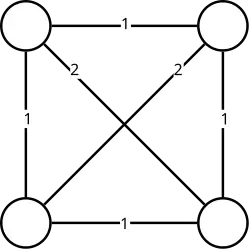 Image illustrative de l’article Le Collectif