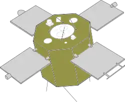 Description de l'image Hinotori - ASTRO-A.svg.