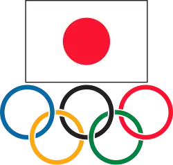 Image illustrative de l’article Comité olympique japonais