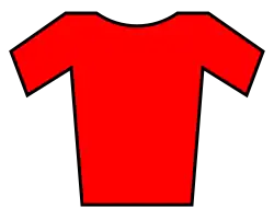 Description de l'image Jersey red.svg.