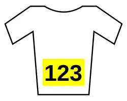 Description de l'image Jersey_yellow_number.svg.