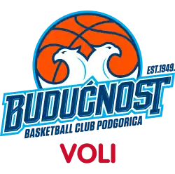 Logo du Budućnost Podgorica