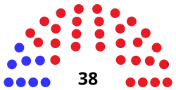 Description de cette image, également commentée ci-après