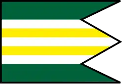 Drapeau de Kočín - Lančár