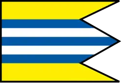 Drapeau de Kuraľany