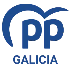 Image illustrative de l’article Parti populaire de Galice