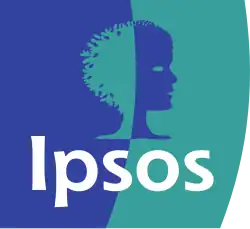 logo de Ipsos
