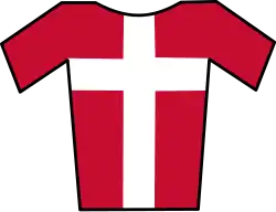 Description de l'image MaillotDinamarca.svg.