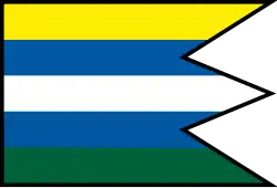 Drapeau de Malé Ripňany