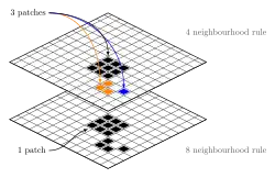 Description de cette image, également commentée ci-après