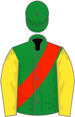 Image illustrative de l’article Habitat (cheval)